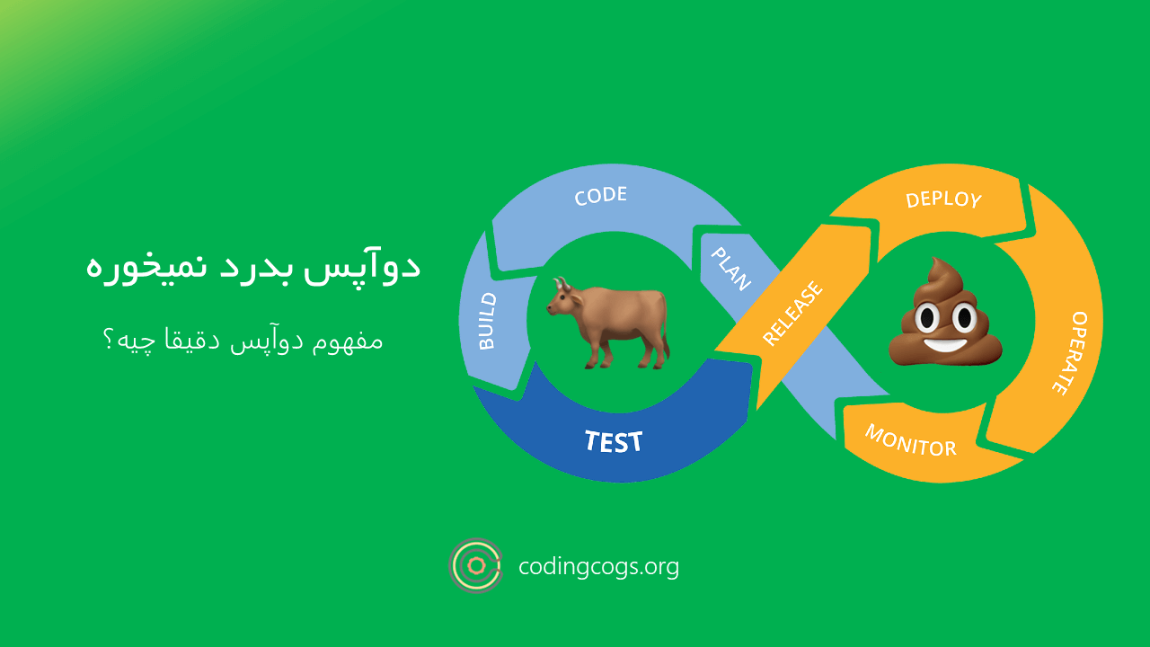 devops is bullshit